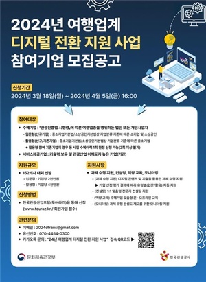 한국관광공사, ‘여행업계 디지털 전환 지원사업’ 공모